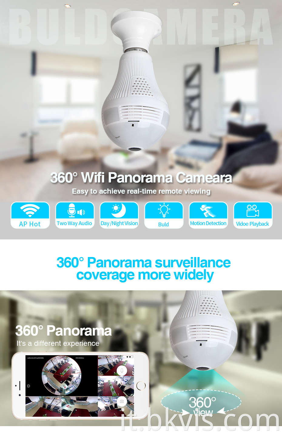 360° panorama surveillance light lamp camera